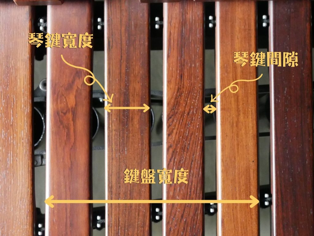 馬林巴木琴鍵盤示意圖，標示琴鍵寬度、琴鍵間隙與鍵盤寬度