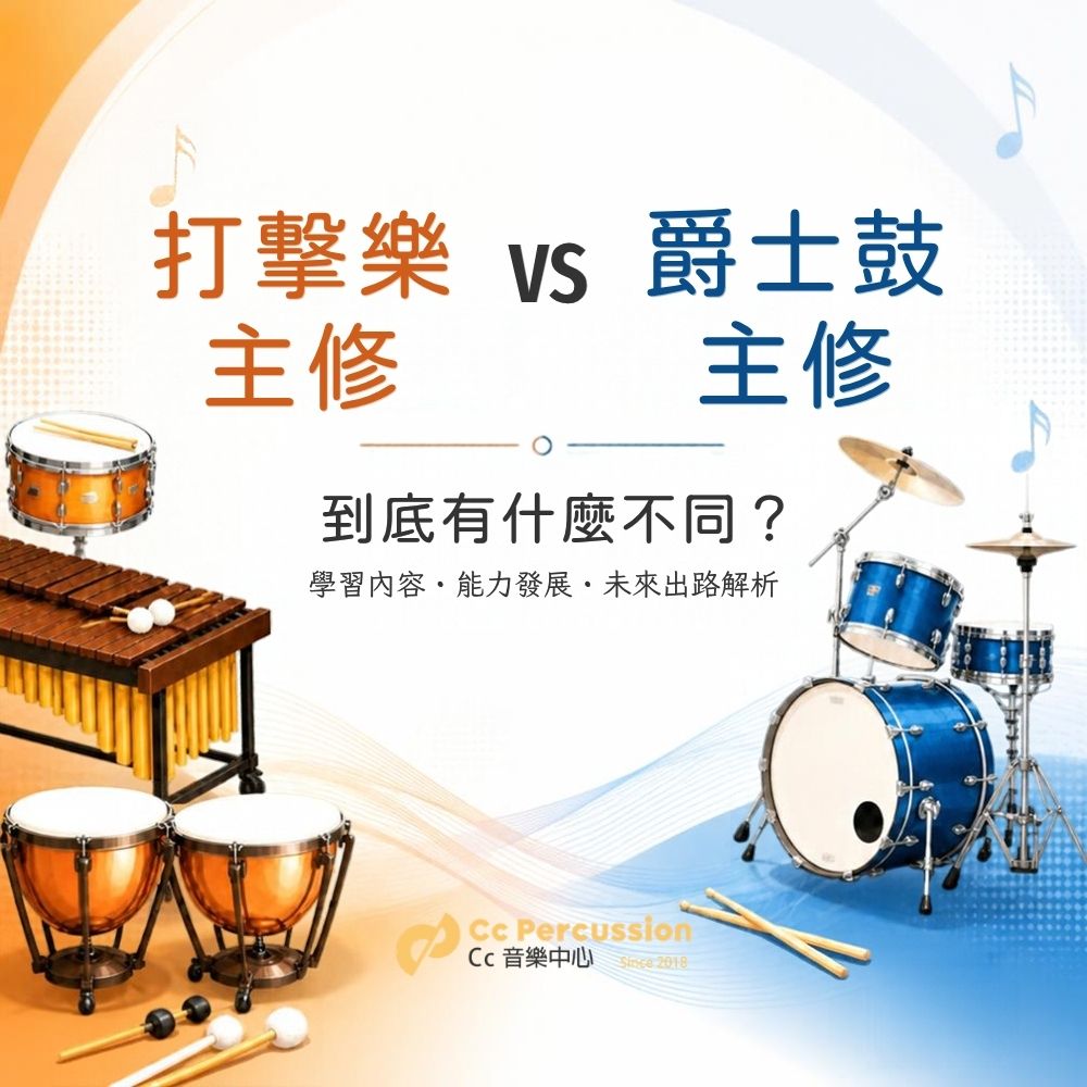 打擊樂主修與爵士鼓主修差異比較封面圖